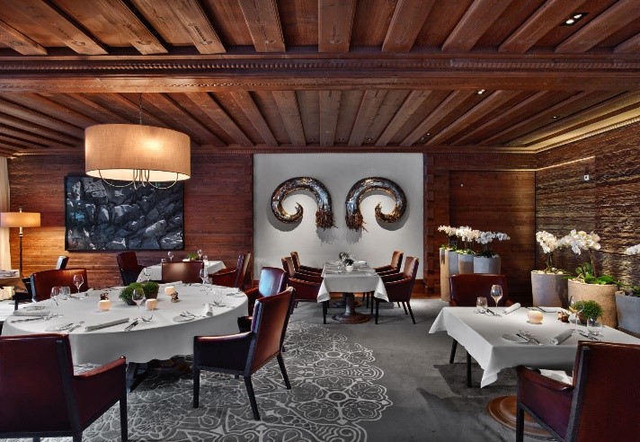 Best Restaurants in Gstaad